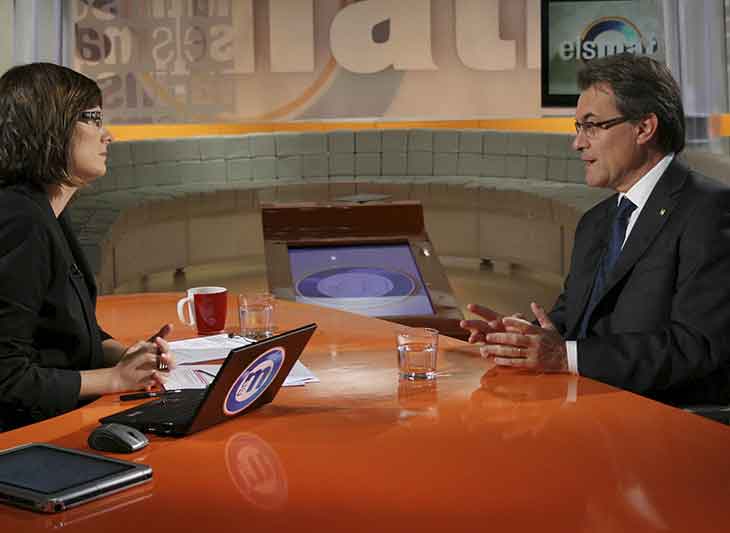 Top Investment Strategies for 2025